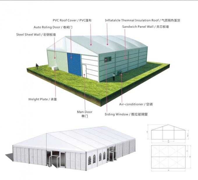 Tentes en aluminium de cadre de tissu de PVC de tente extérieure enduite d'entrepôt avec des murs d'ABS